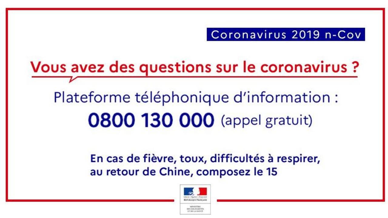 Plateforme téléphonique Ministère de la Santé